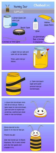 Bee honey jar