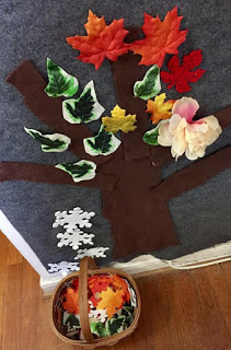Play-a-Day: Tu B’Shevat and Trees Theme: Introduction